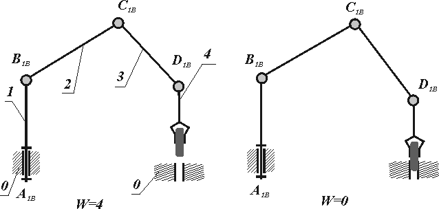 Структурный анализ плоского рычажного механизма